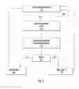 Fig. 09 - Systems/methods of providing increased wireless capacity, vehicular safety, electrical power wirelessly, and device control responsive to geographic position