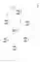 Fig. 02 - Scheduling request with different numerologies