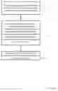 Fig. 01 - System information for access and backhaul