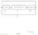 Fig. 07 - System information for access and backhaul