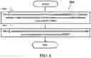 Fig. 07 - Method and apparatus for downlink control information (DCI) content processing considering active downlink (DL) bandwidth part (BWP) change in a wireless communication system