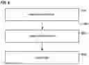Fig. 06 - LOW-LATENCY RANDOM ACCESS FOR WIRELESS NETWORKS