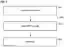 Fig. 07 - LOW-LATENCY RANDOM ACCESS FOR WIRELESS NETWORKS