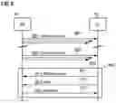 Fig. 08 - LOW-LATENCY RANDOM ACCESS FOR WIRELESS NETWORKS