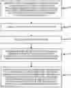 Fig. 01 - Two step random access procedure