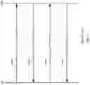 Fig. 02 - Efficient transmission of a response signal for a random access preamble transmitted from legacy or extension carrier capable devices