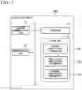 Fig. 02 - Terminal device, base station device, and usable architecture determination method
