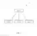 Fig. 02 - Device and method of handling an radio resource control resume procedure