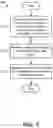Fig. 09 - Network slice selection in a mobile communication network