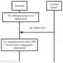 Fig. 01 - DATA PROCESSING METHOD, COMMUNICATIONS DEVICE, AND NETWORK DEVICE