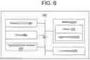 Fig. 10 - Luminaire with programmable light distribution