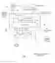 Fig. 02 - Individually accessible LED light system