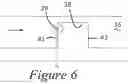 Fig. 07 - Position control of pet bowl