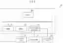 Fig. 07 - MEASURING INSTRUMENT AND BIOLOGICAL INFORMATION MEASURING SYSTEM