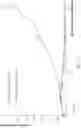 Fig. 17 - Genetically modified non-human animal with human or chimeric CD137