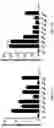 Fig. 02 - Genetically modified mice expressing humanized CD40