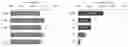 Fig. 01 - GEL COMPRISING A LIQUID COPRODUCT FROM AGRO-INDUSTRY AND USE THEREOF FOR REARING INSECTS