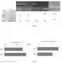 Fig. 07 - GEL COMPRISING A LIQUID COPRODUCT FROM AGRO-INDUSTRY AND USE THEREOF FOR REARING INSECTS