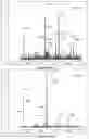 Fig. 97 - Sweetener and flavor compositions, methods of making and methods of use thereof