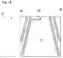 Fig. 08 - Blind for skirt