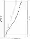 Fig. 03 - Seat pad