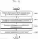 Fig. 04 - Method and apparatus for executing cleaning operation