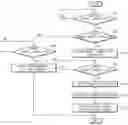 Fig. 01 - Dish washing machine and method of controlling the same