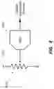 Fig. 05 - Non-conductive borescopes and related imaging techniques
