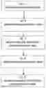 Fig. 01 - Optimal deep brain stimulation electrode selection and placement on the basis of stimulation field modelling