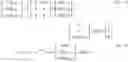 Fig. 09 - Accuracy of continuous glucose sensors