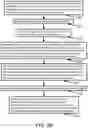 Fig. 08 - Platform for identification of biomarkers using navigation tasks and treatments using navigation tasks