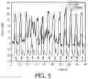 Fig. 04 - METHOD OF CHARACTERIZING SLEEP DISORDERED BREATHING