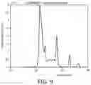Fig. 07 - METHOD OF CHARACTERIZING SLEEP DISORDERED BREATHING