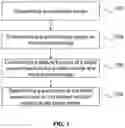 Fig. 09 - Methods and systems for extracting blood vessel