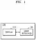 Fig. 02 - Ultrasonic imaging apparatus and method of processing ultrasound image