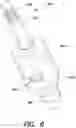 Fig. 10 - Mechanisms for controlling rotation of outer cannula for use in endoscopic tool