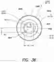 Fig. 57 - Mechanisms for controlling rotation of outer cannula for use in endoscopic tool