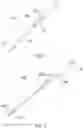 Fig. 02 - Tissue incision device