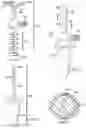 Fig. 02 - Surgical device deployment apparatuses