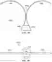 Fig. 29 - Surgical device deployment apparatuses