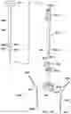 Fig. 41 - Surgical device deployment apparatuses