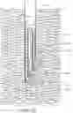 Fig. 28 - Medical ablation devices and methods