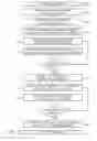 Fig. 09 - Systems and Methods for a Template System Used In Image Guided Medical Procedures