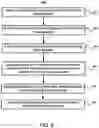 Fig. 07 - Feature-based surgical tool identification