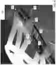 Fig. 07 - SUPPORTS INCLUDING DUAL PIVOT AXES FOR HINGE JOINT