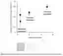 Fig. 09 - Vision correction with laser refractive index changes