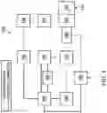 Fig. 02 - Fluid bridge for simultaneous application of negative pressure to multiple tissue sites