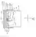 Fig. 07 - Adjustable indicators for container assemblies