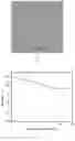 Fig. 02 - High-ultraviolet absorption lignin/chemical sun-screening agent microcapsule and preparation method therefor