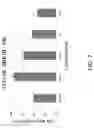 Fig. 08 - COSMETIC COMPOSITION INCLUDING GAMMA-PGA AS ACTIVE INGREDIENT